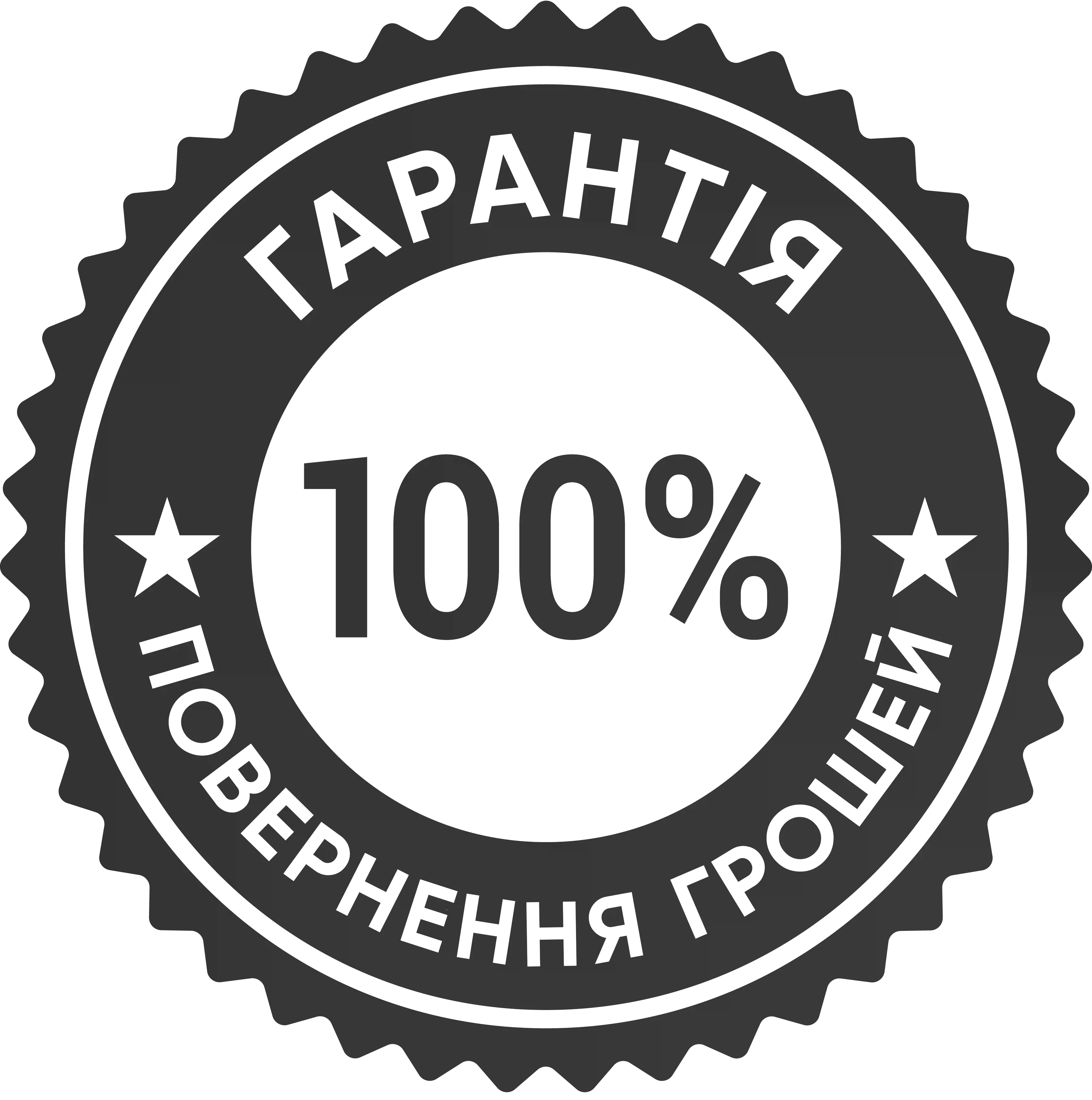 100% Money Back Guarantee